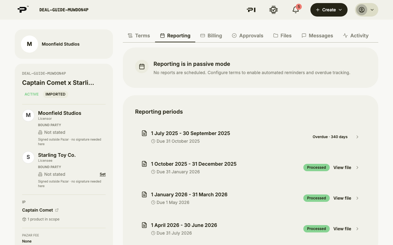 The Reporting tab listing reporting periods